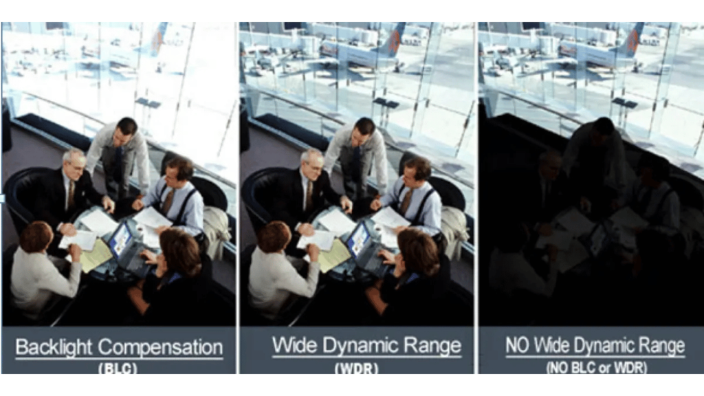 Video Quality Through Sharpness and Frame Rates